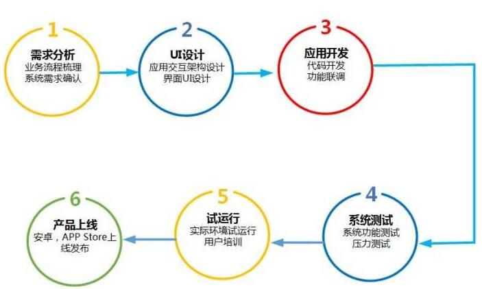 &#20061;&#28216;&#24179;&#21488;&#45;&#20061;&#28216;&#40;&#20013;&#22269;&#41;&#19968;&#31449;&#24335;&#26381;&#21153;&#24179;&#21488;
